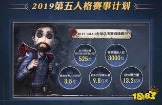 新监管者最新爆料,行业变革背后的真相与挑战